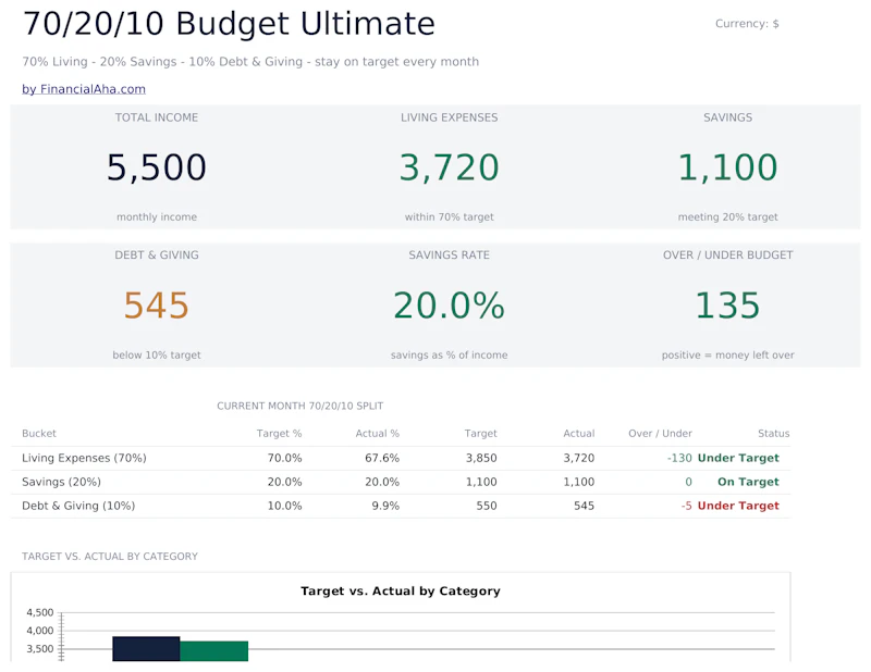 FinancialAha! Ultimate Spreadsheets screenshot 11