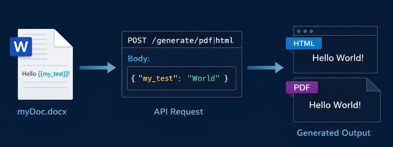 TMPLVISION gallery image