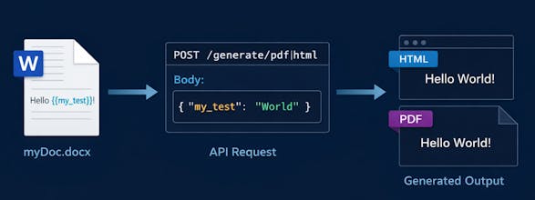 TMPLVISION gallery image