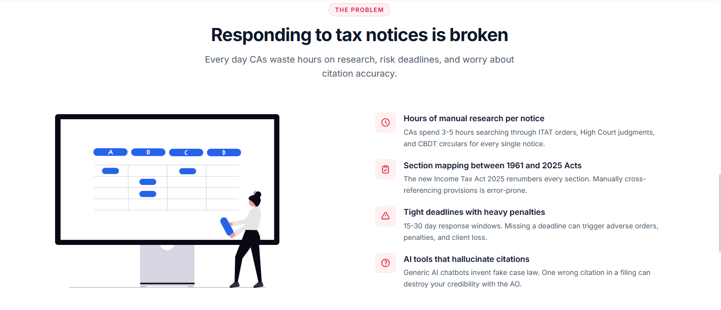 TaxNoticeAI gallery image