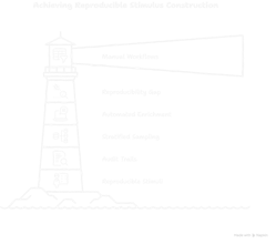 lexprep gallery image