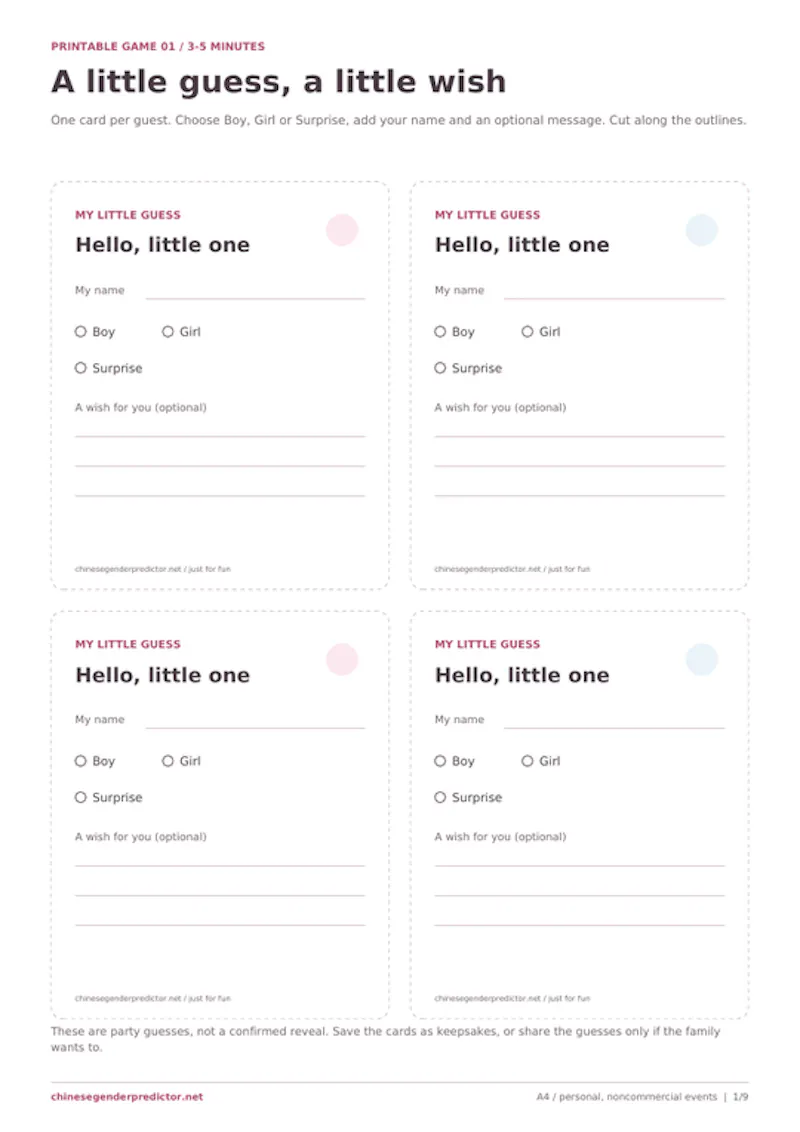 Chinese Gender Predictor screenshot 3
