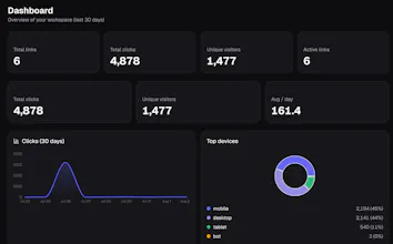 HopQ.in gallery image