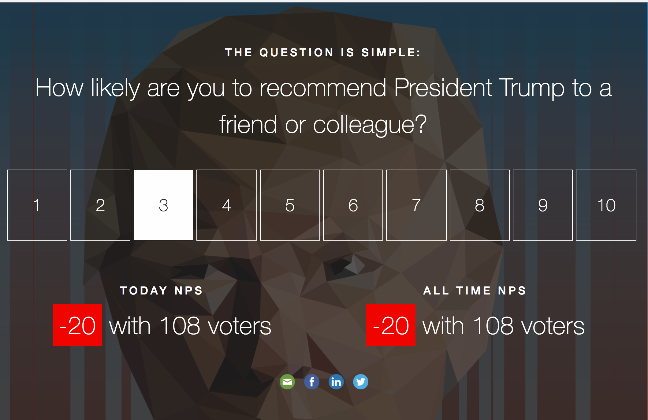 Trump NPS gallery image