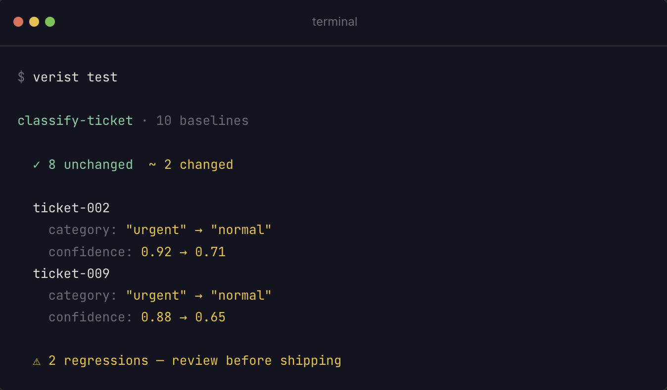 Verist gallery image