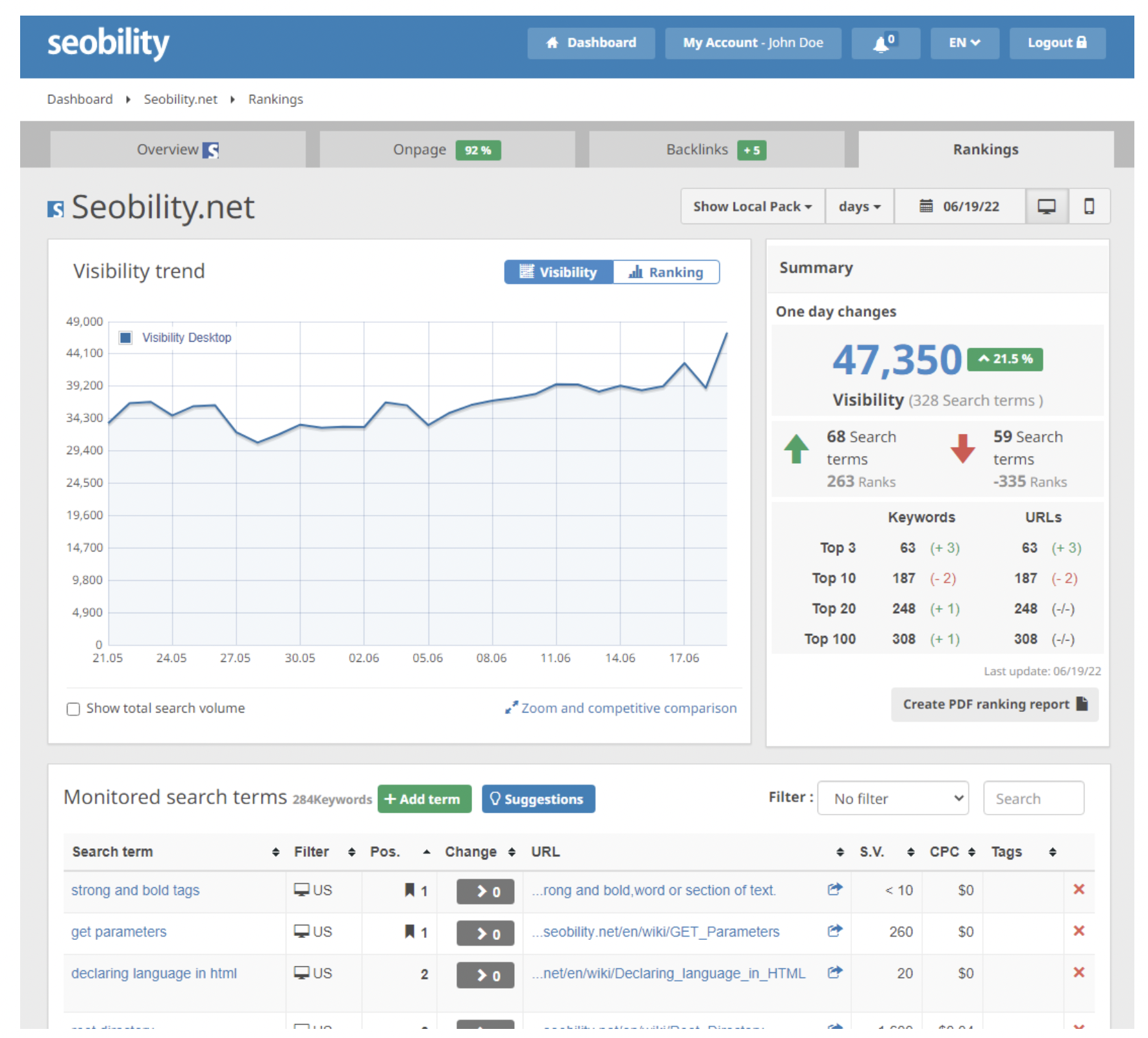 وسائط مراقبة ترتيب الكلمات الرئيسية بواسطة seobility - مراقبة تصنيفات موقع الويب الخاص بك 1