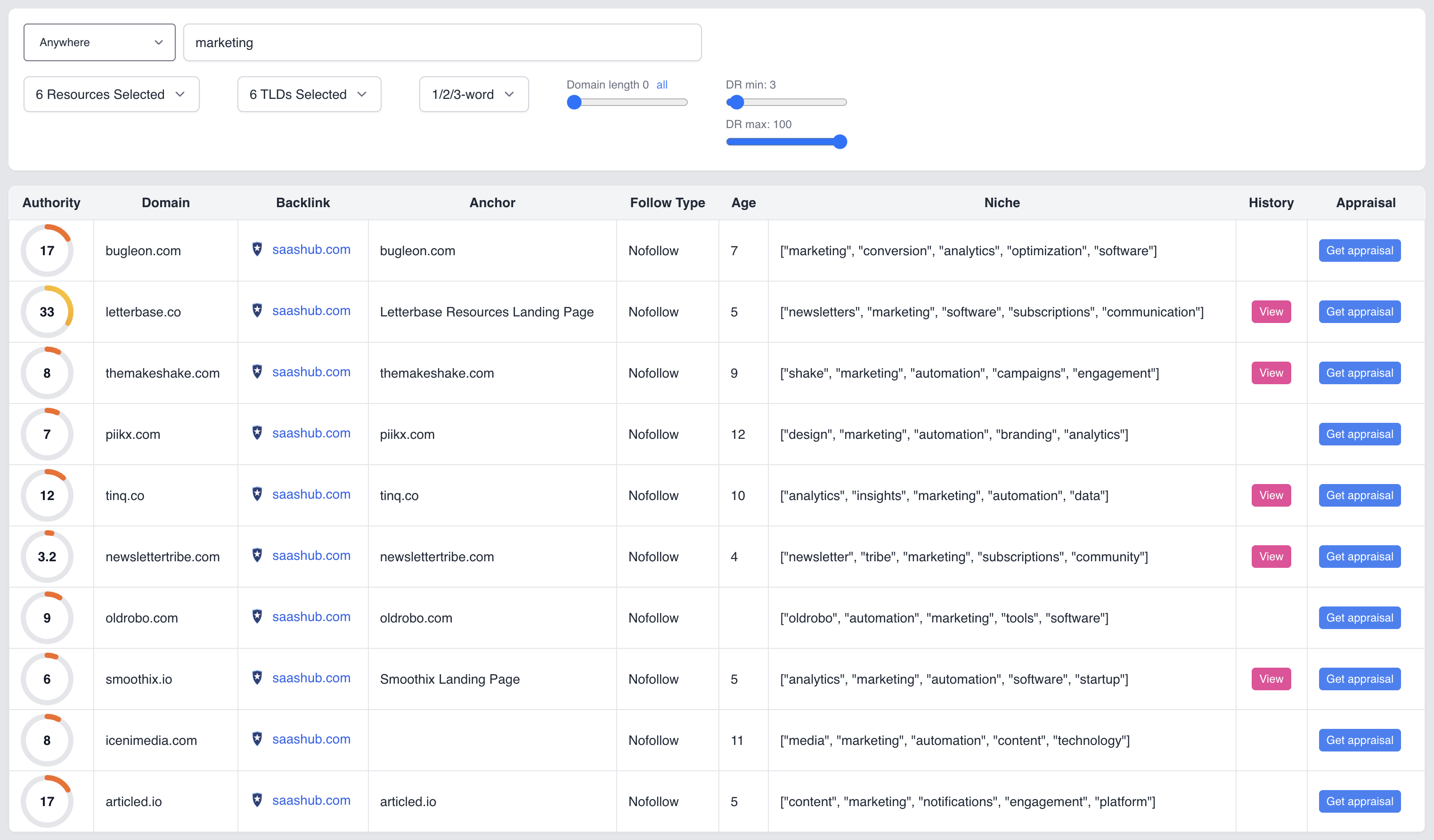 Média GoneDomains SEO Tool - Quality backlinks that work — and that Google loves 3