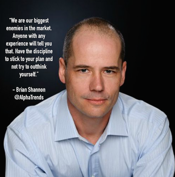 StockTwits - Price is Truth with Brian Shannon gallery image