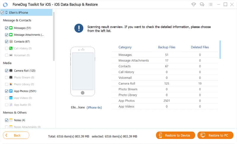 Fonedog iOS Data Copia de copia de seguridad y restauración media 1