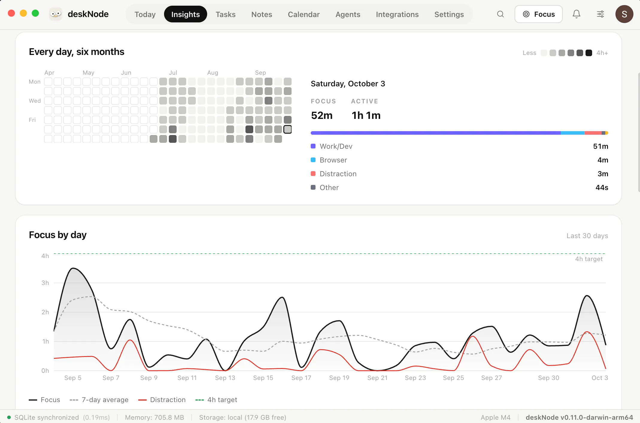 deskNode gallery image