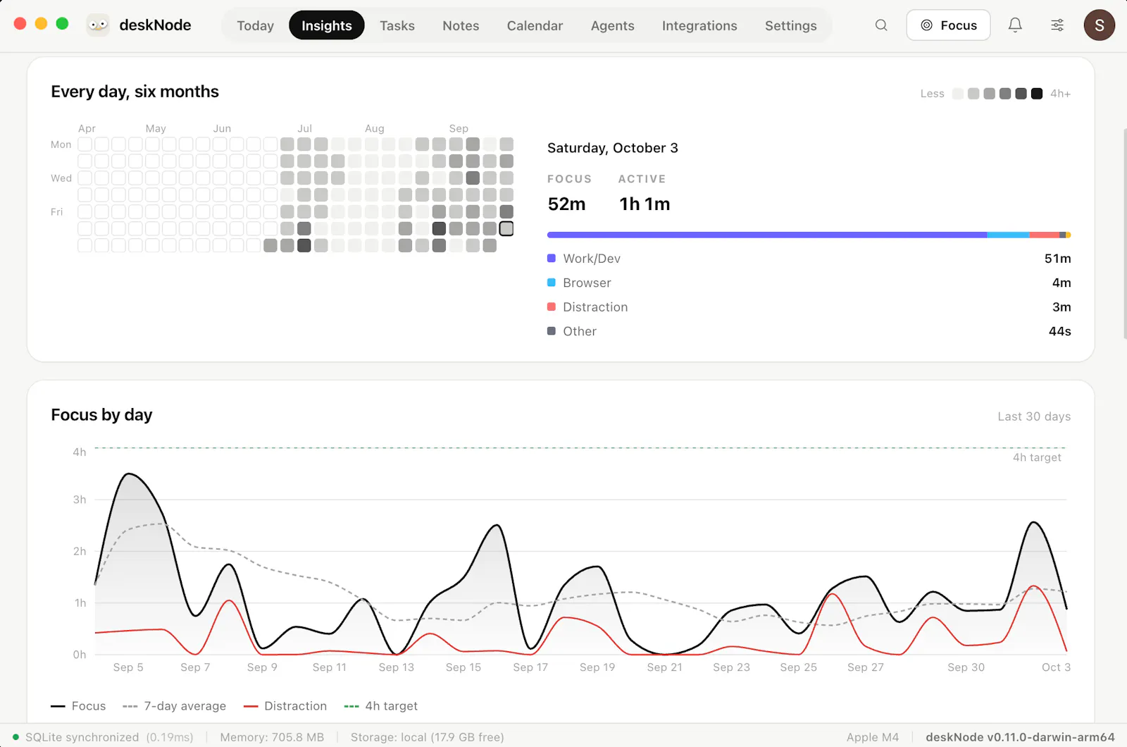 deskNode screenshot 11