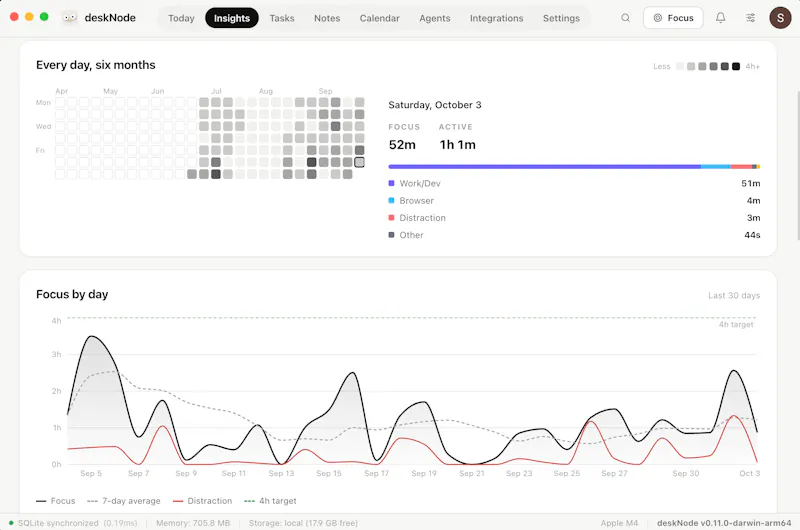 deskNode screenshot 11