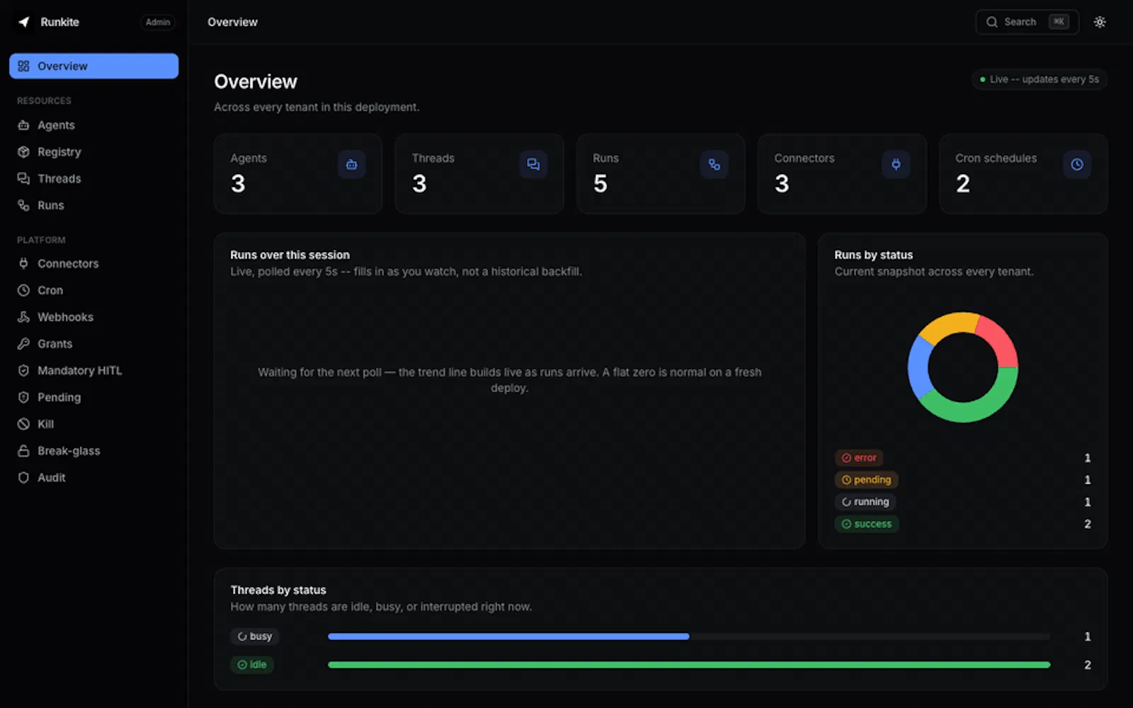 Runkite: Self-hosted Agent Control Plane screenshot 1
