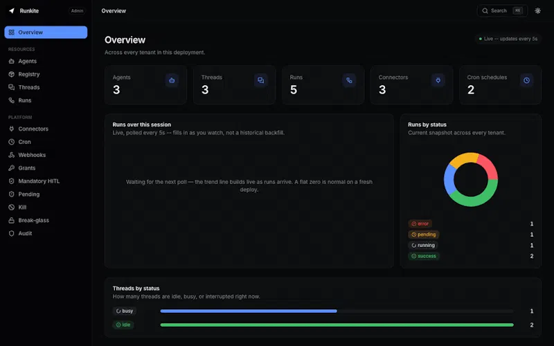 Runkite: Self-hosted Agent Control Plane screenshot 1