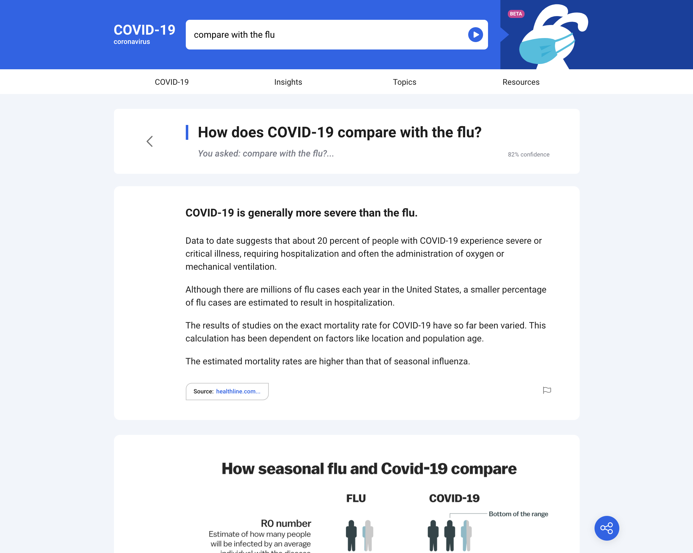 Ask About COVID-19 gallery image