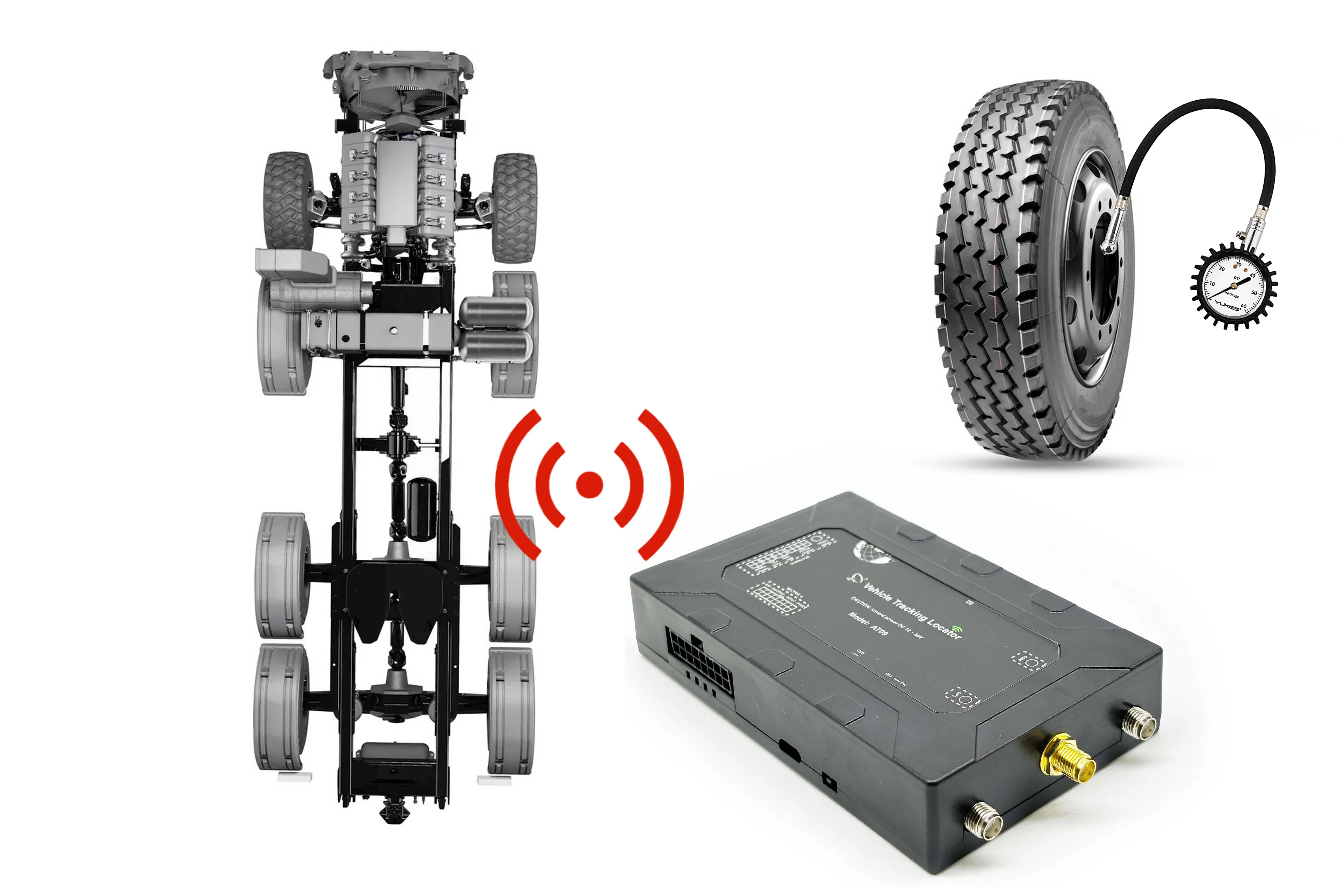 GPS Wi-Fi Router with GPS tracking, CAN, gallery image