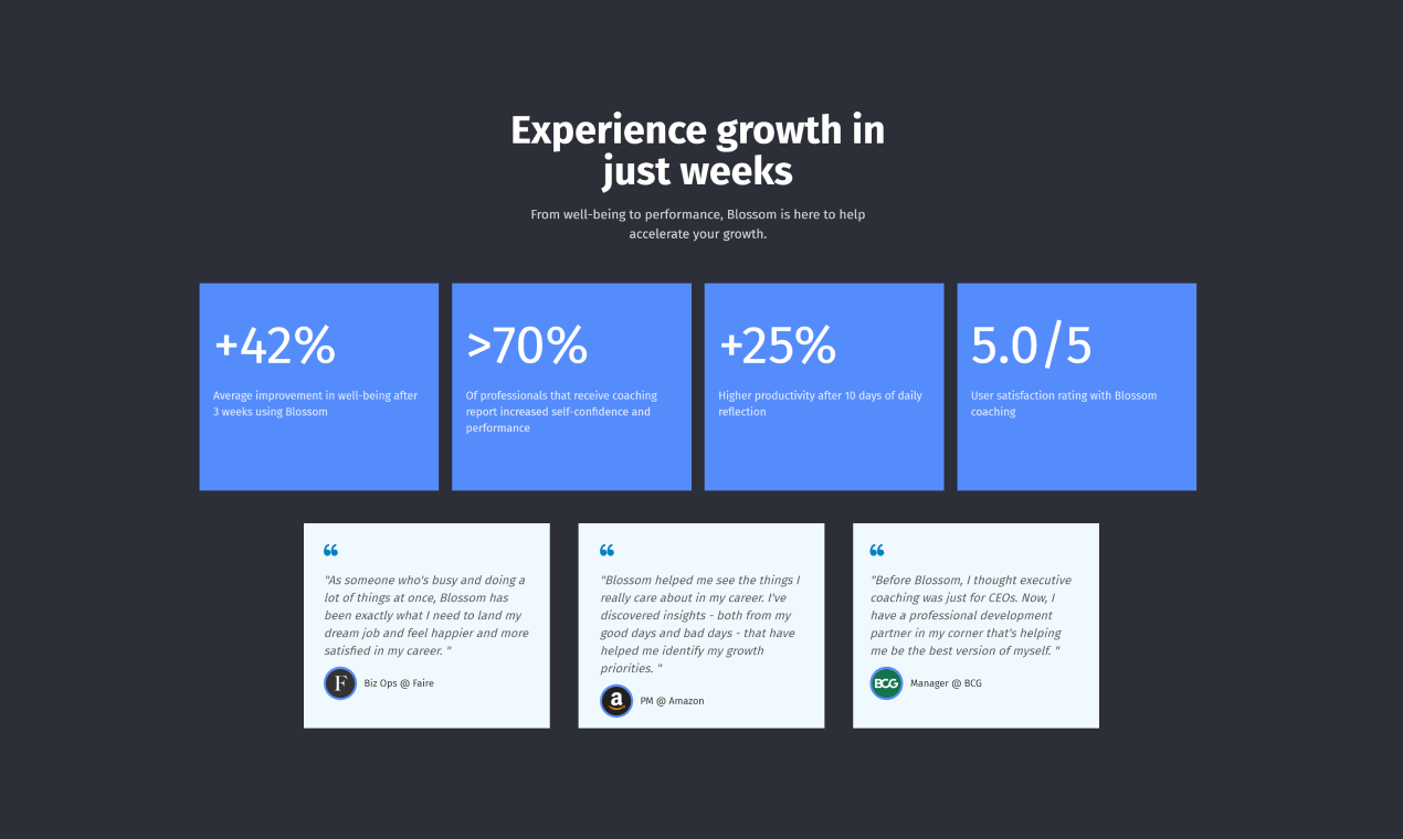 Blossom gallery image