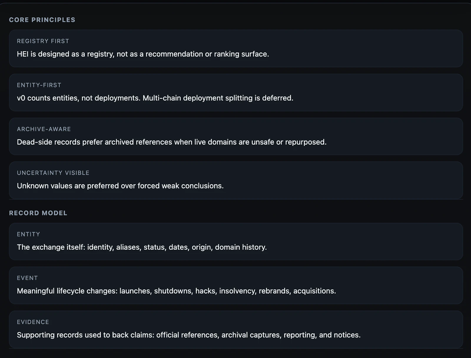 Historical Exchange Index screenshot 5