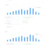 Weave Product Hunt Group