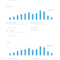 Weave Product Hunt Group