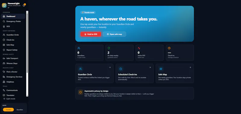 HavensLight screenshot 1