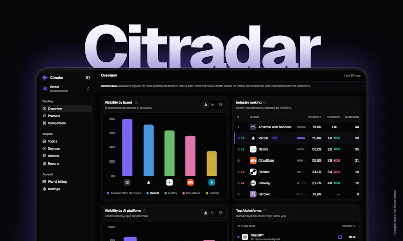 Citradar screenshot 1
