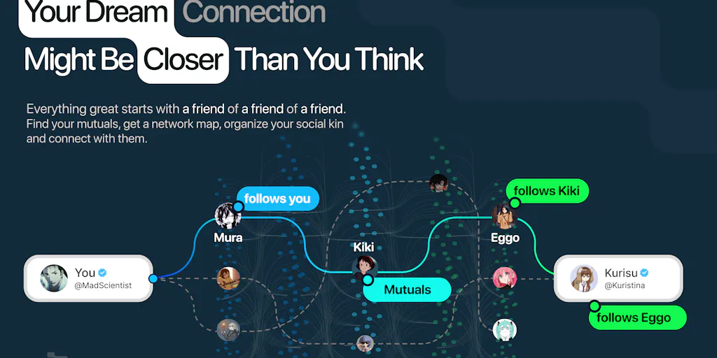 Nepotism Network