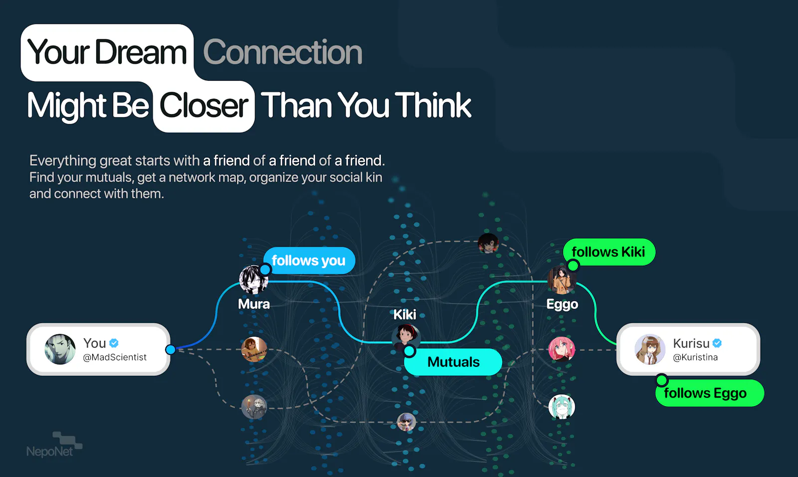 Nepotism Network screenshot 2