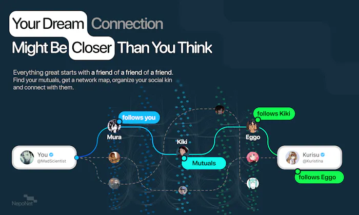 Nepotism Network产品图