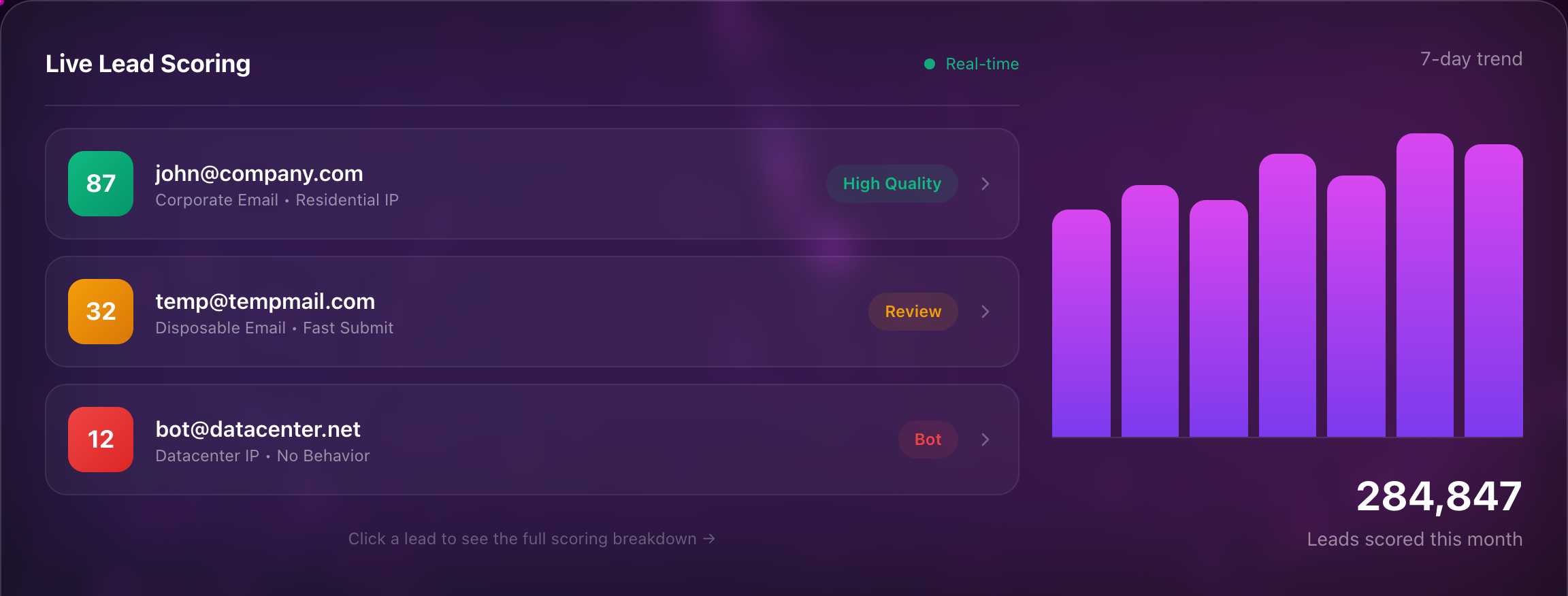 Traffic Validator gallery image