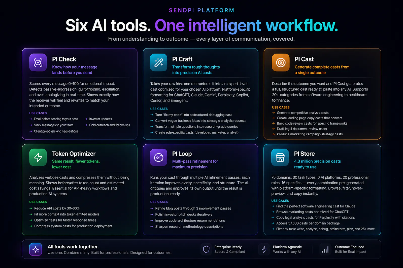 SendPI screenshot 13