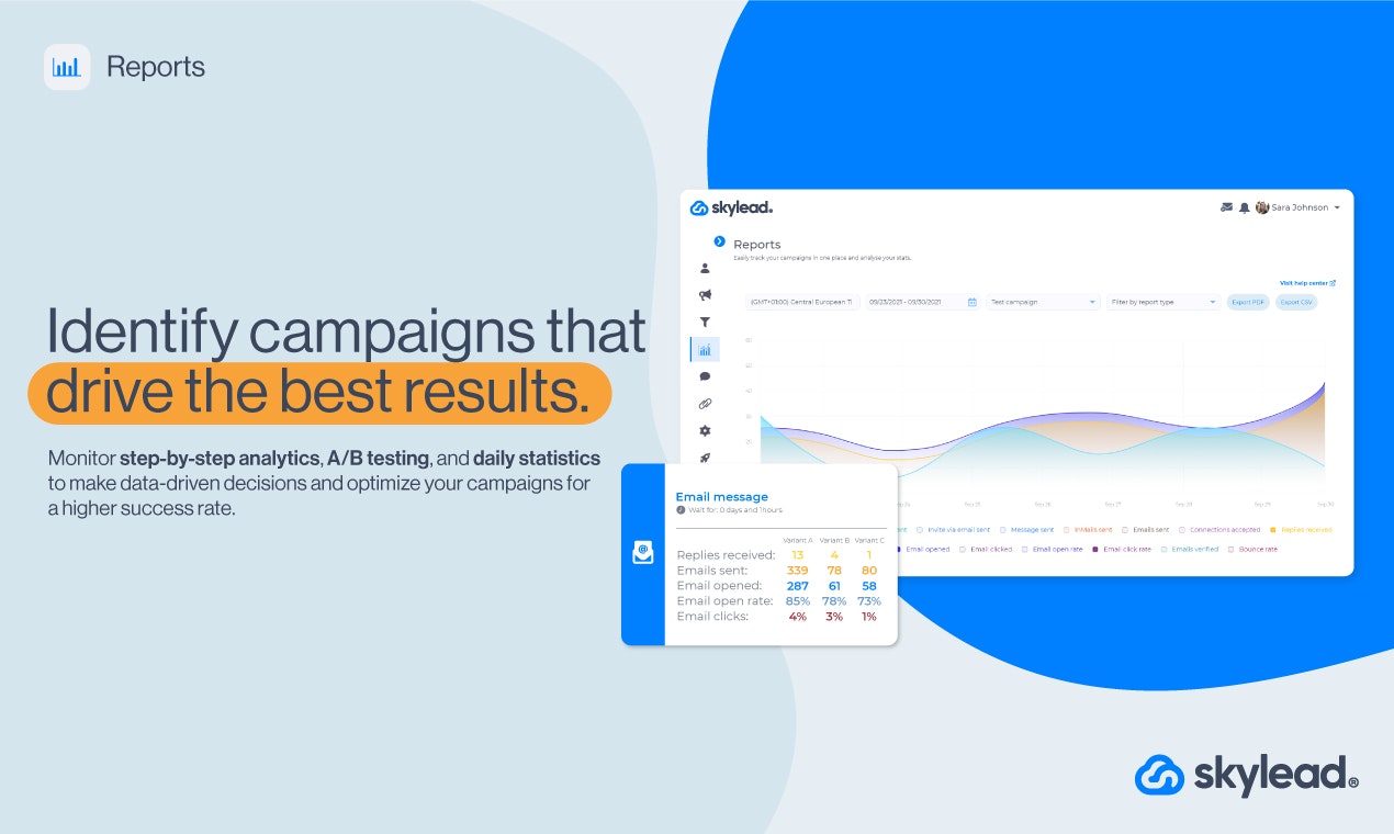 Skylead 3.0 - Закрыть в 3 раза больше сделок с LinkedIn и Unlimited Email Outreach медиа 7