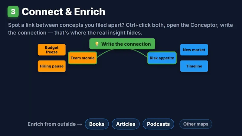 Sensemaker screenshot 1 (video preview)