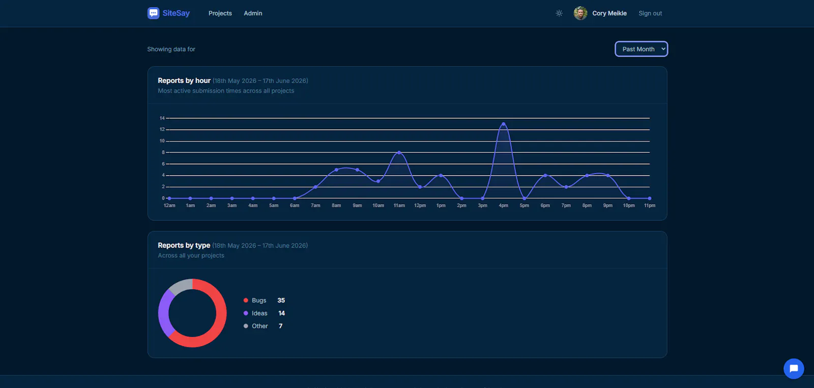 SiteSay screenshot 4