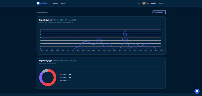 SiteSay screenshot 4