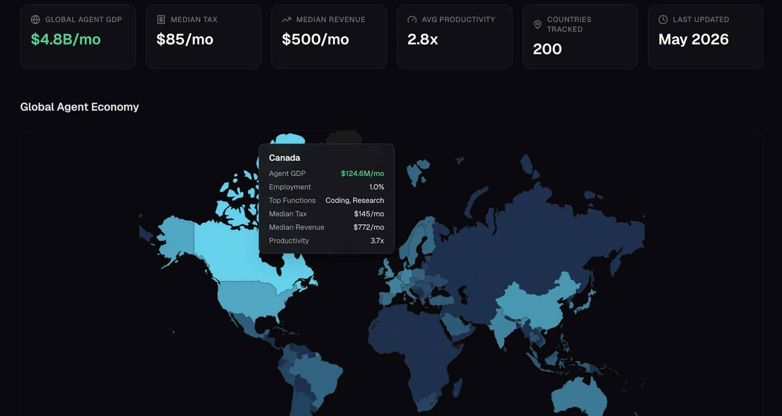 AI Agent Economy Tracker screenshot 2