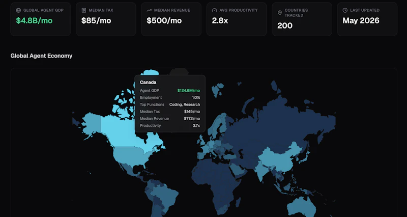 AI Agent Economy Tracker screenshot 2