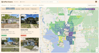 Coffee Clozers gallery image