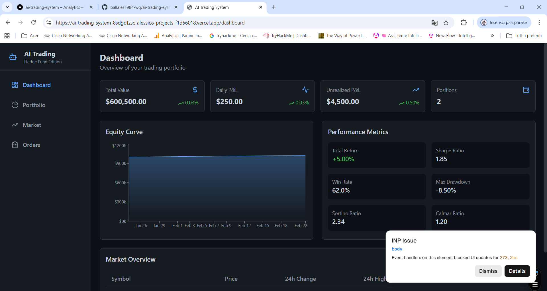 Ai trading system - Screenshot 3 showing product features and functionality