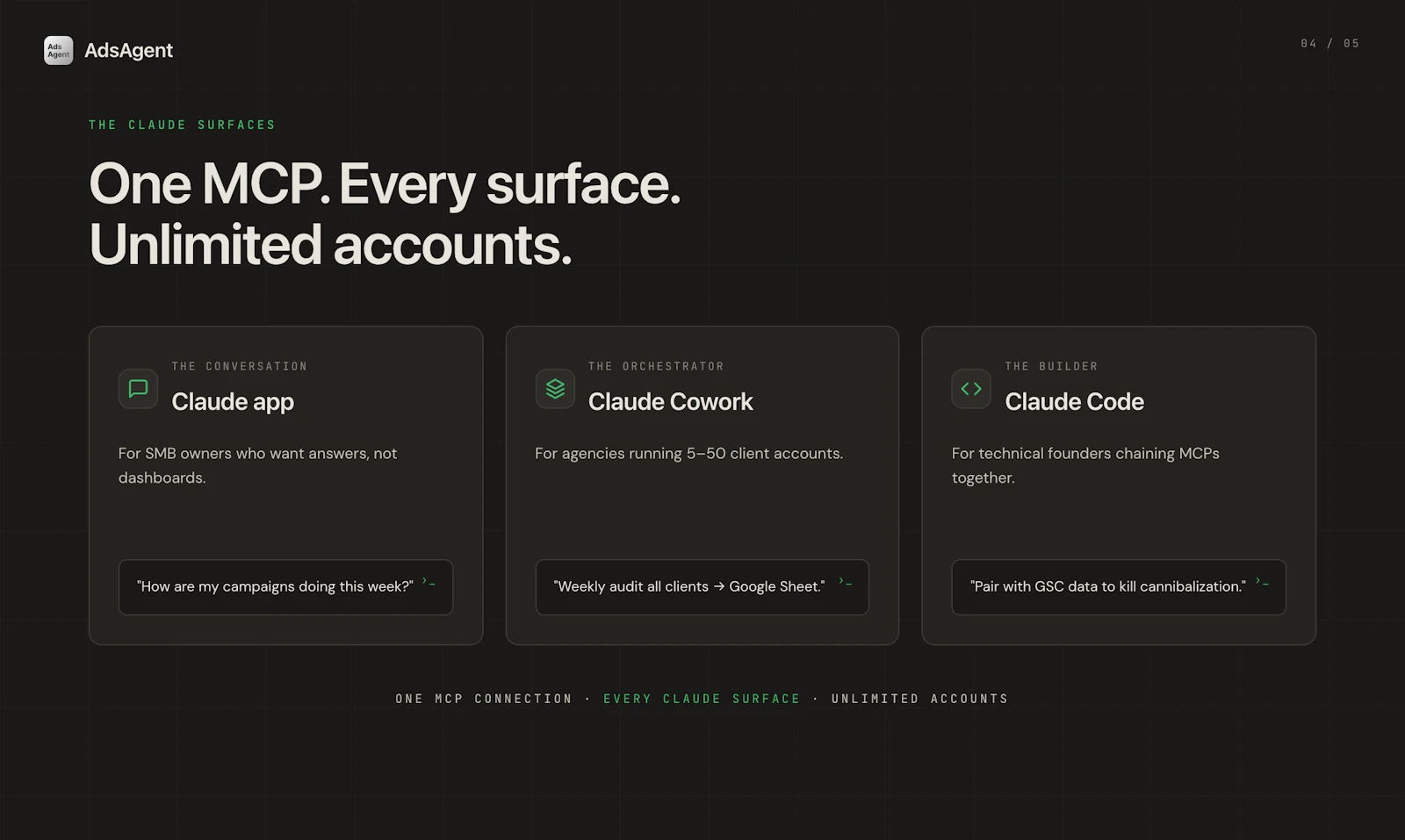 AdsAgent  screenshot 5