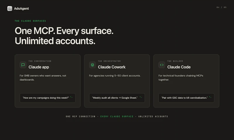 AdsAgent  screenshot 5