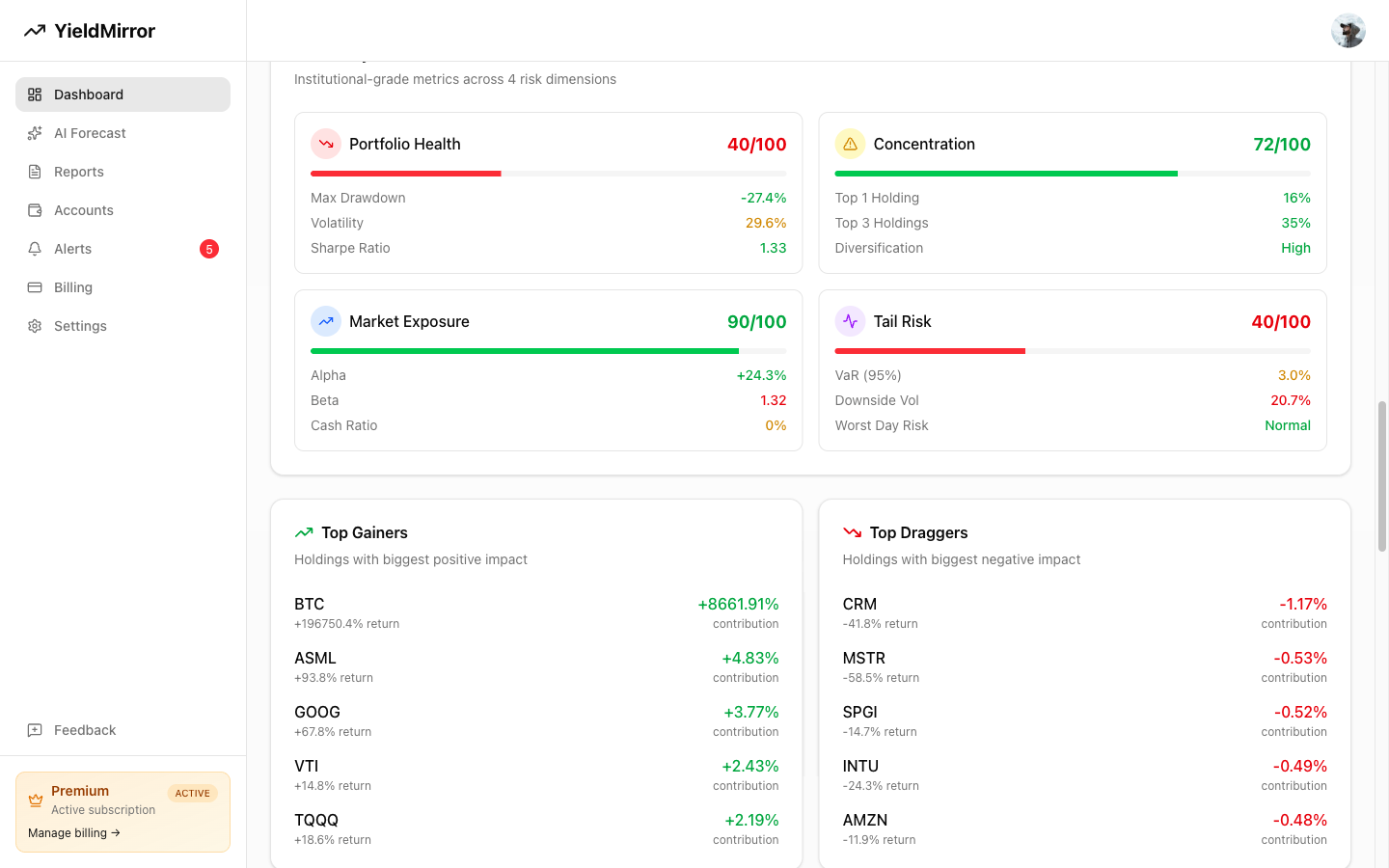 YieldMirror - Screenshot 2 showing product features and functionality