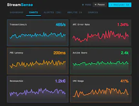 StreamSense gallery image