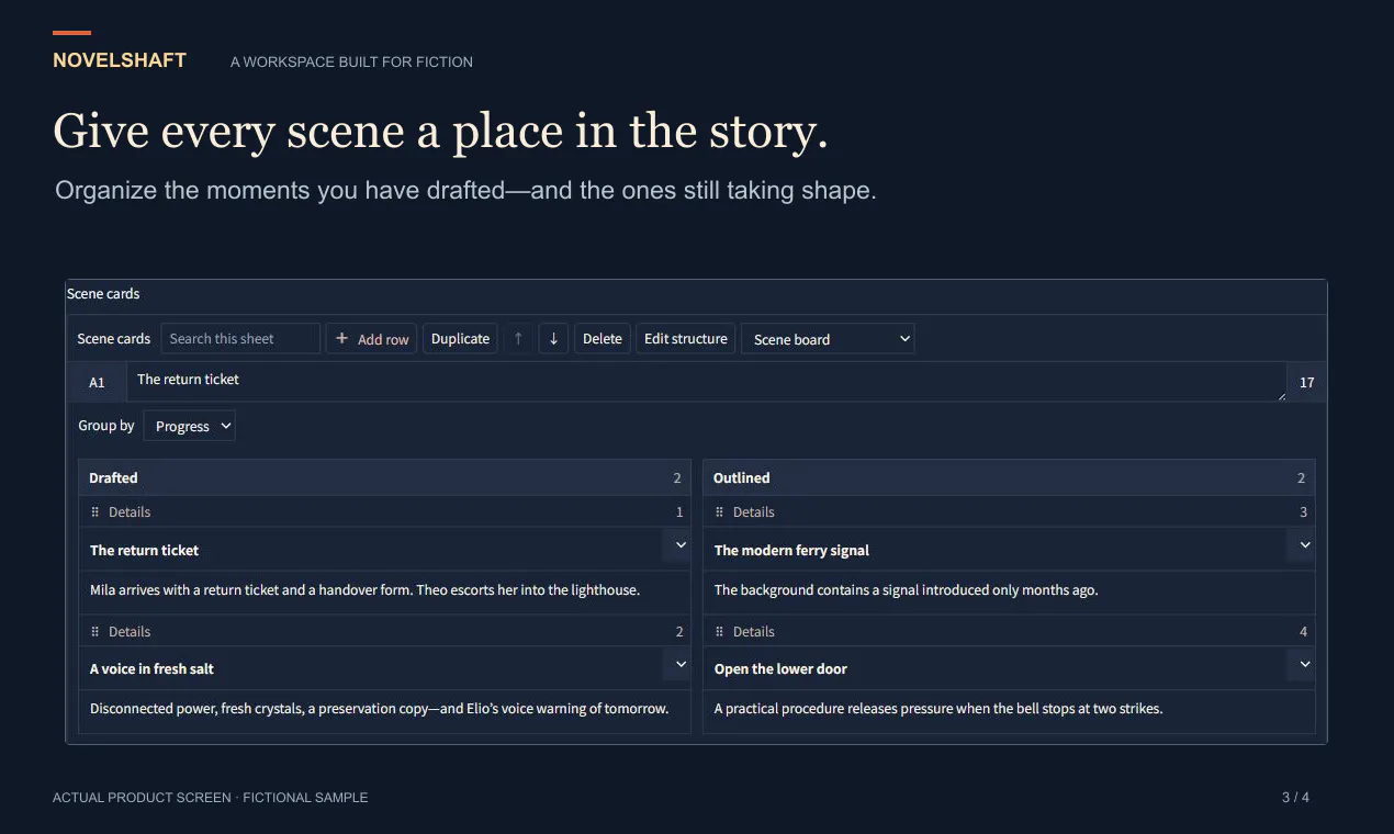 Scene cards for planning a long-form story