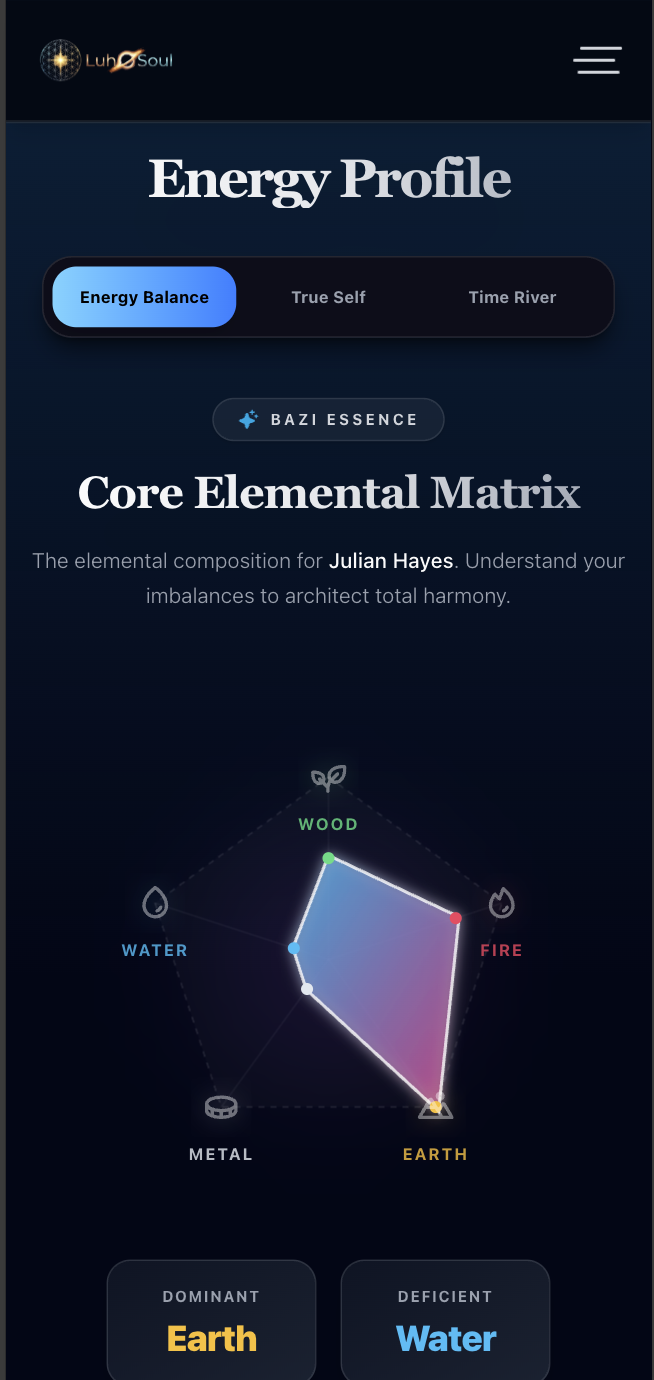 LuhoSoul gallery image