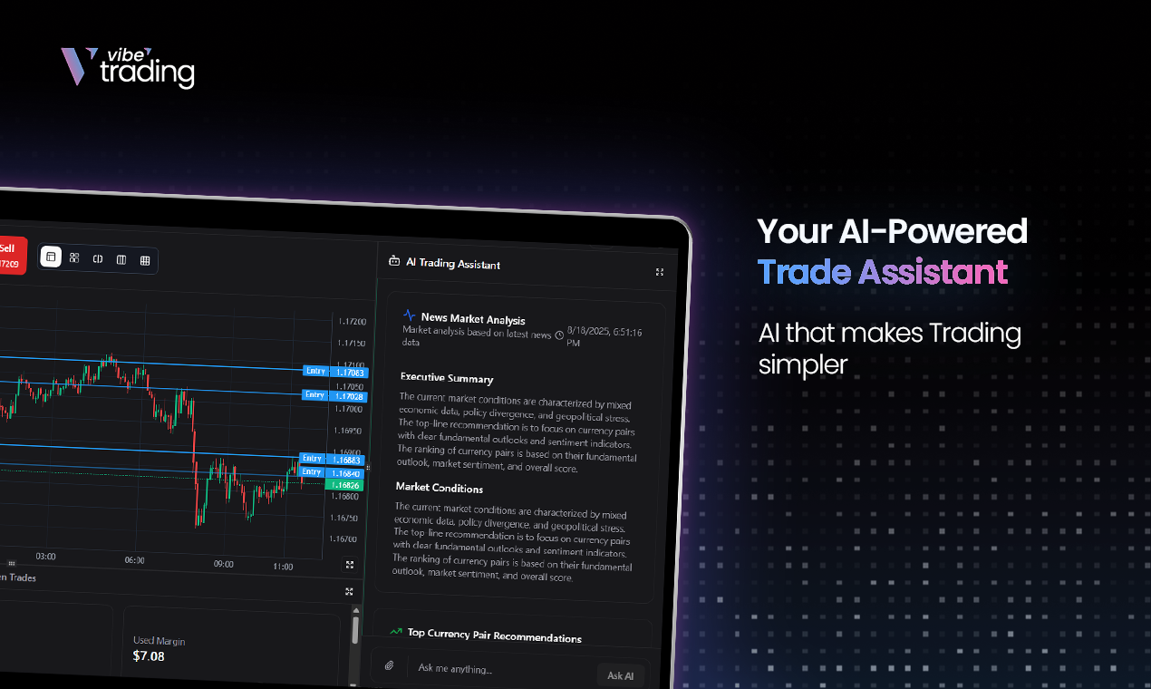 Vibetrading AI - Screenshot 2 showing product features and functionality