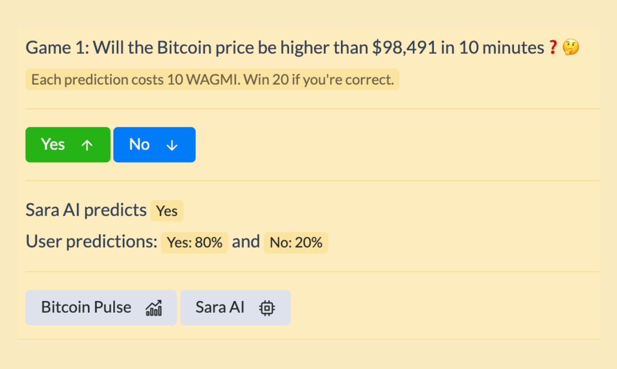 Bitcoin Prediction Games gallery image