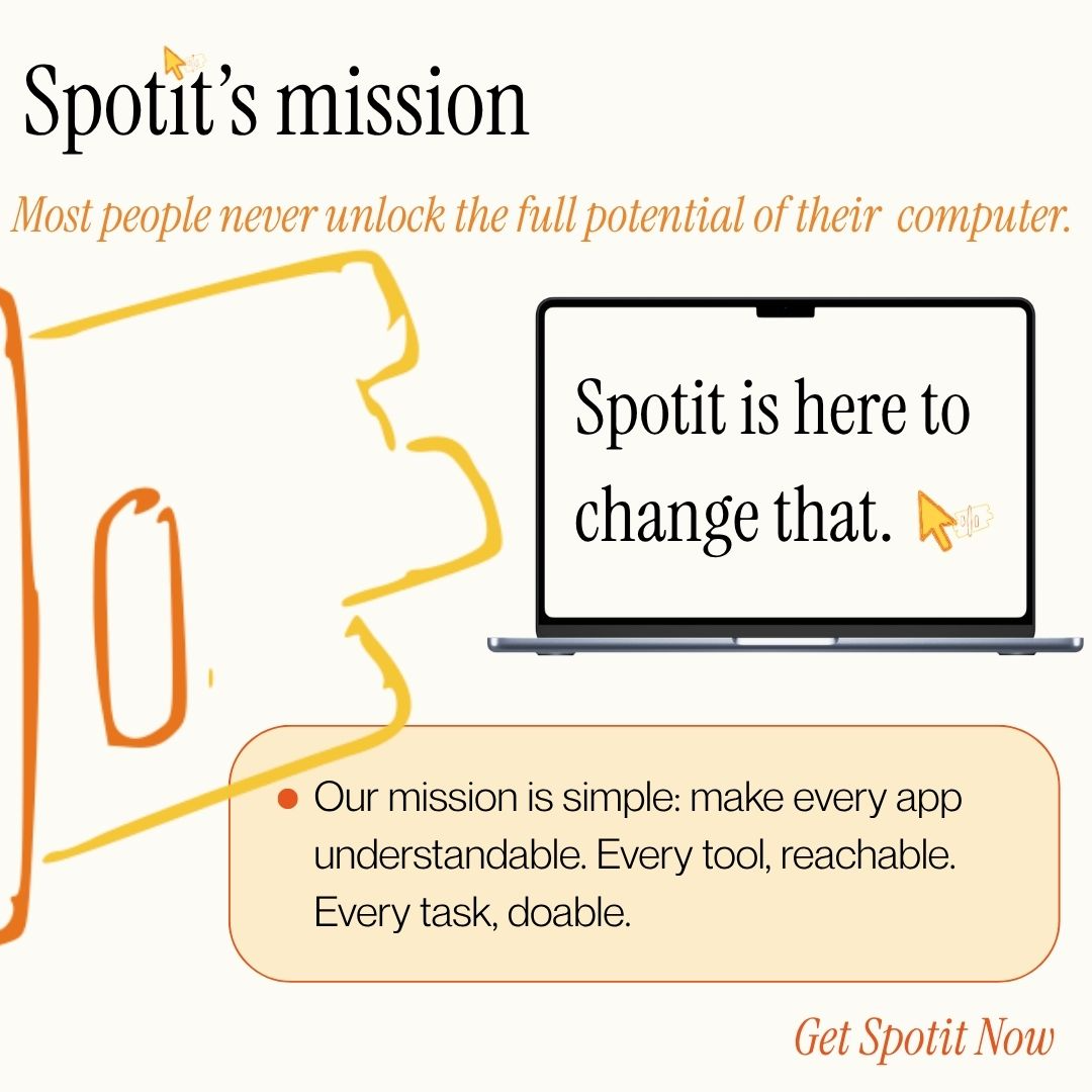 Spotit gallery image