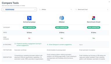 Martech Overview gallery image
