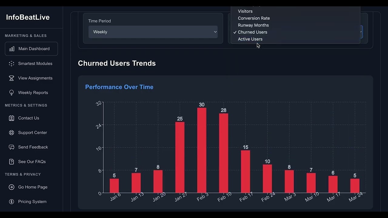 InfoBeatLive gallery image